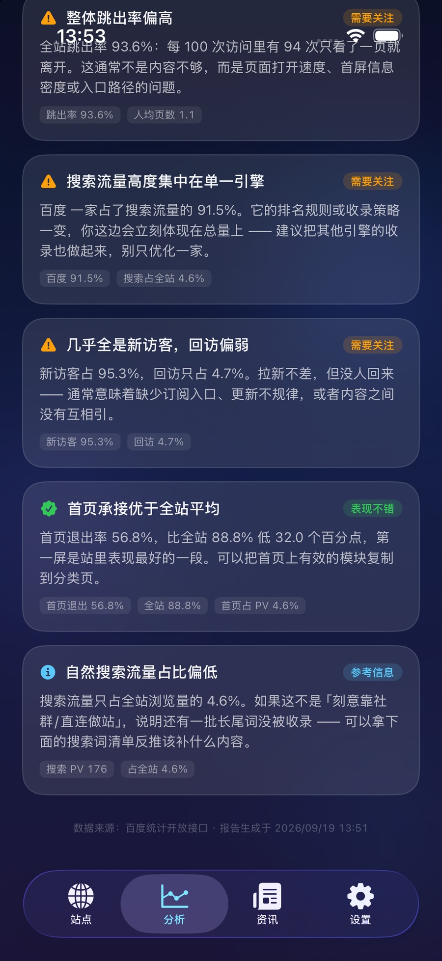 诊断建议